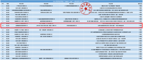 betway������88(����)�ٷ���վ